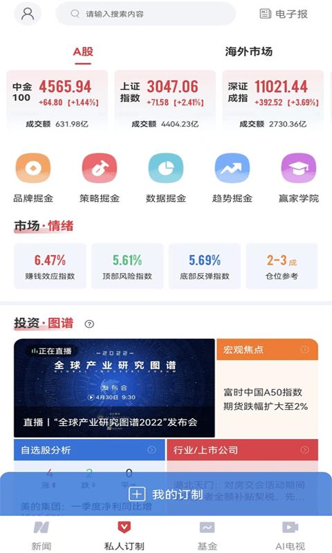 每日经济新闻app下载,每日经济新闻,新闻app